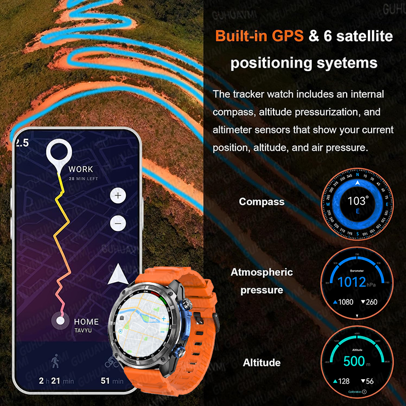 2026New TANK PRO Military GPS  - Compass Lensatic 리뷰 및 가격