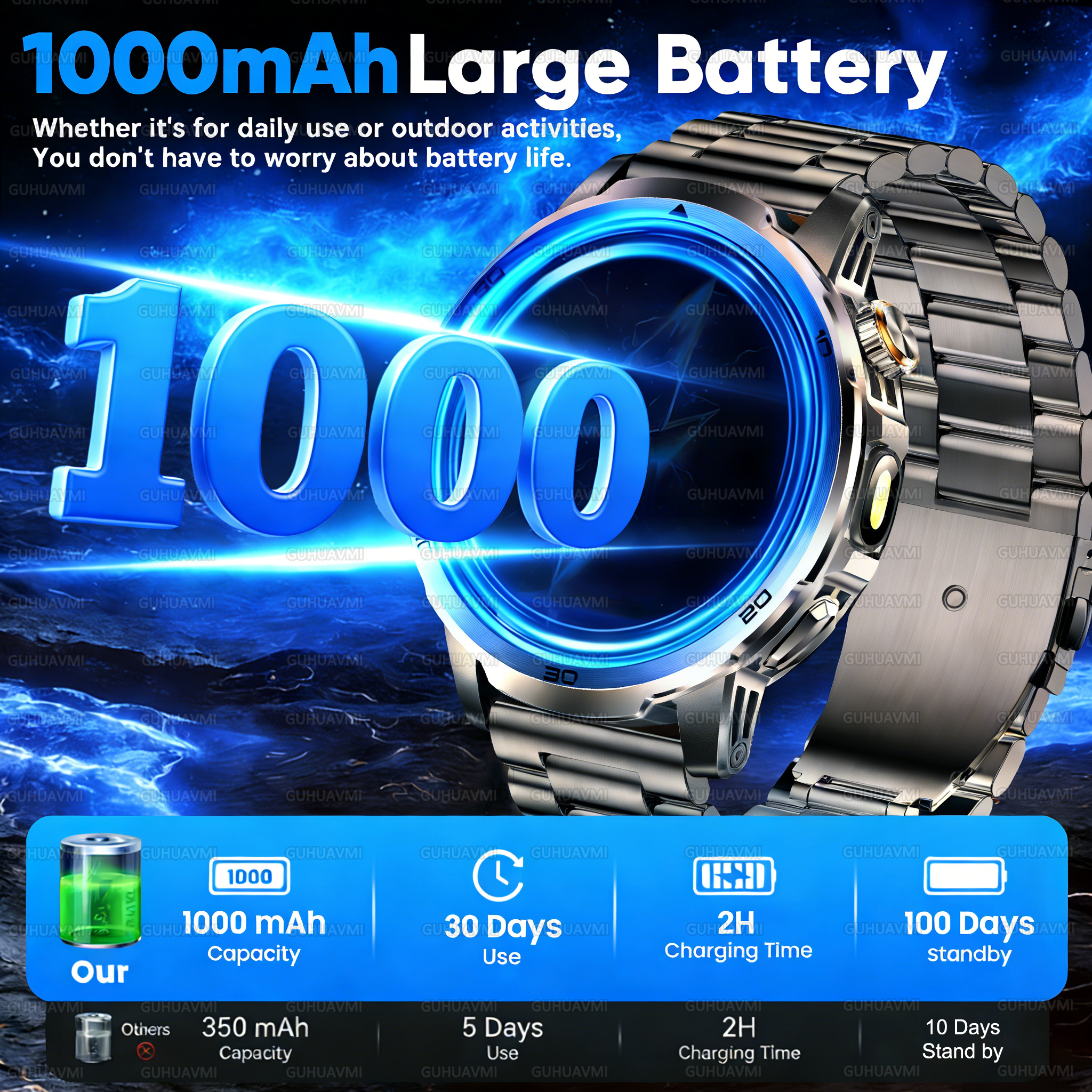 2026 New outdoor Smart watch M - Compass Lensatic 리뷰 및 가격