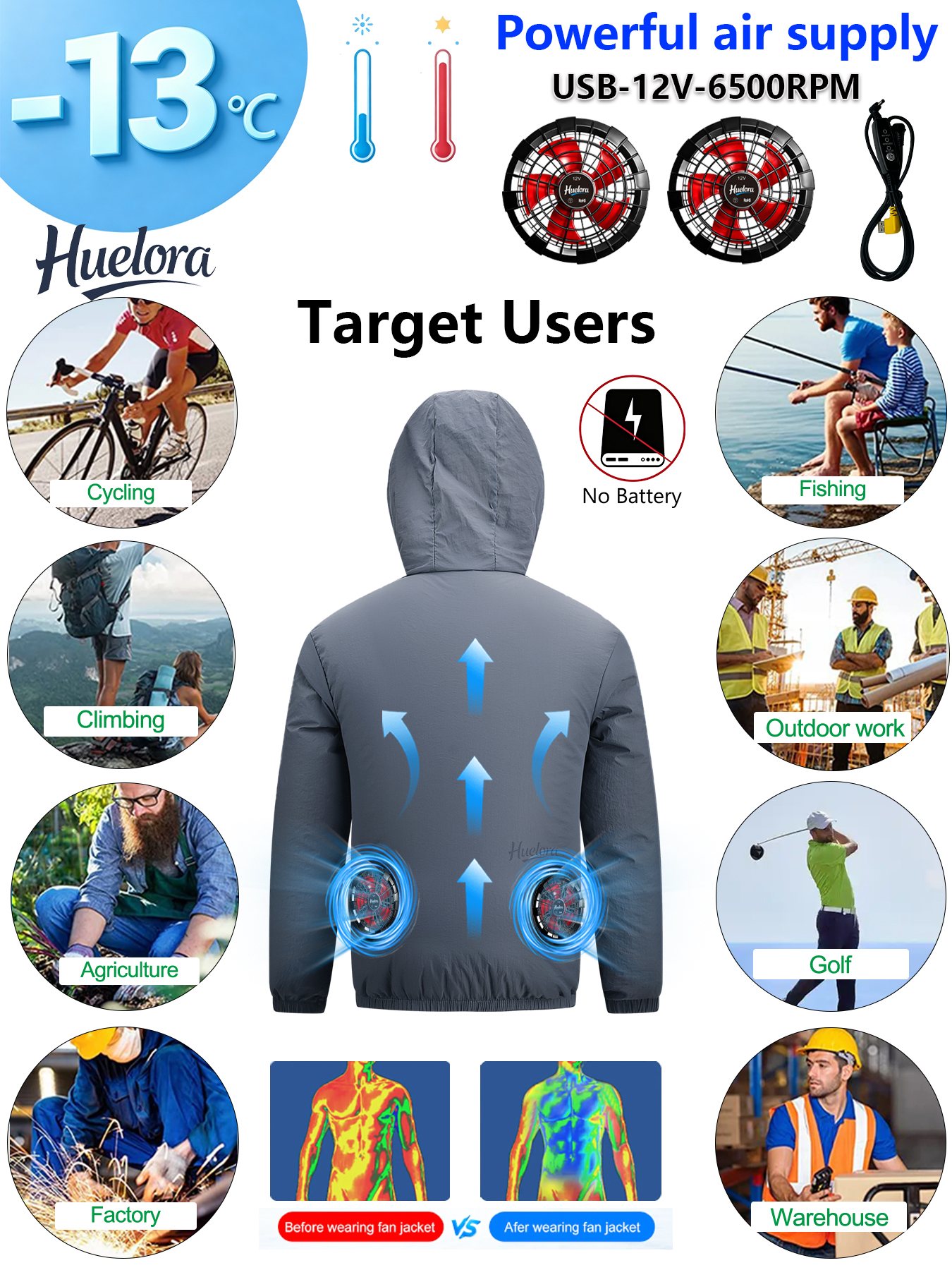 Men's Hooded USB Cooling Jacke - Fishing Kit Compact 리뷰 및 가격