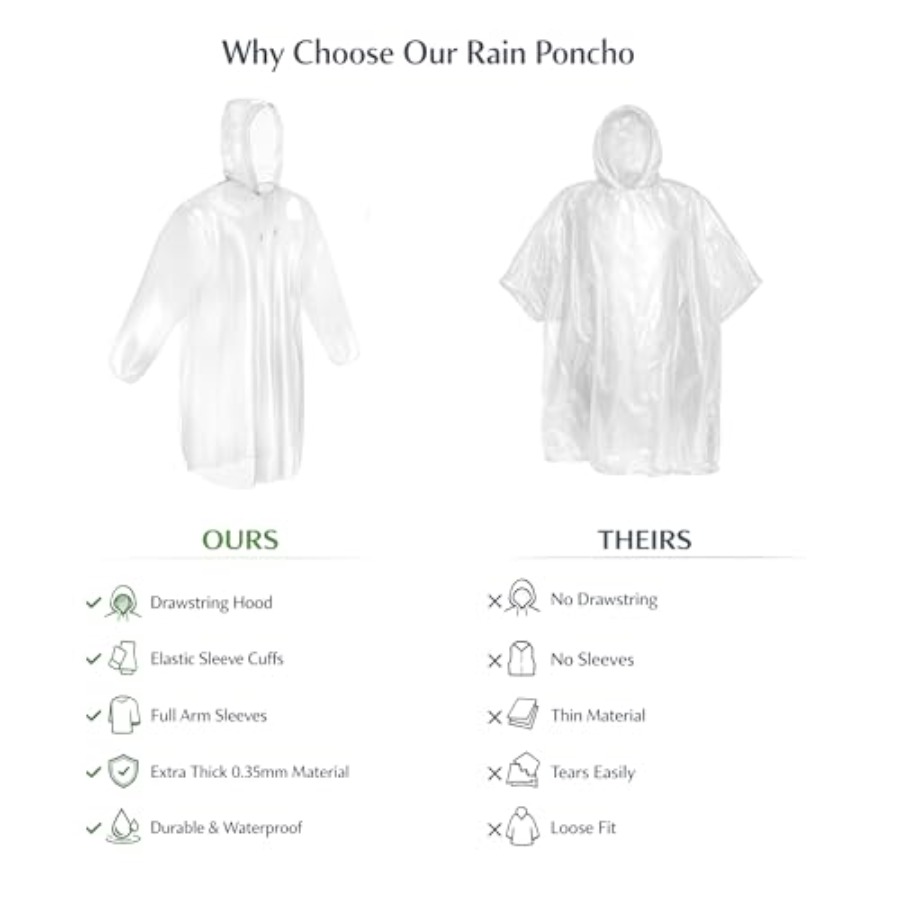 Mindful Design Rain Ponchos wi - Emergency Poncho Rain 리뷰 및 가격