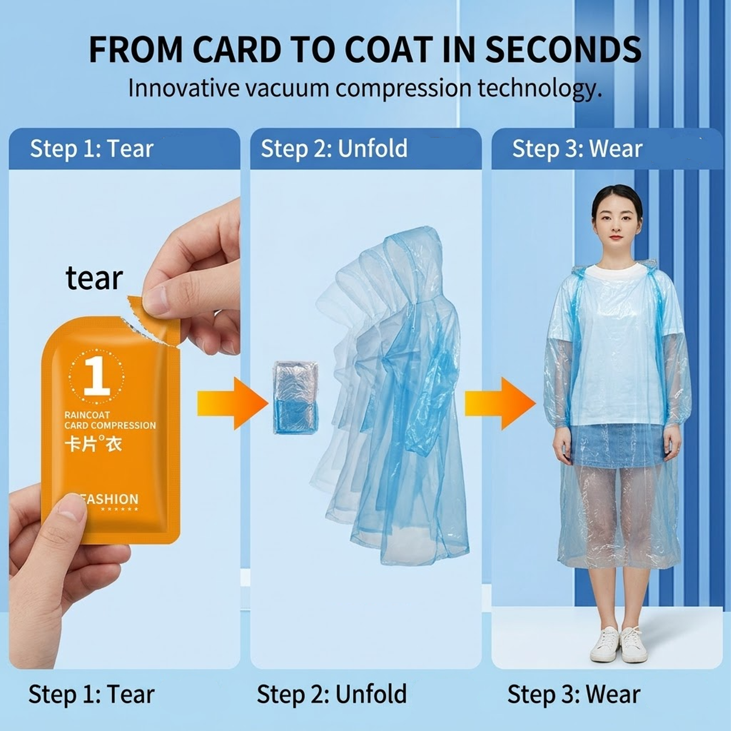Unisex Portable Card Disposabl - Emergency Poncho Rain 리뷰 및 가격